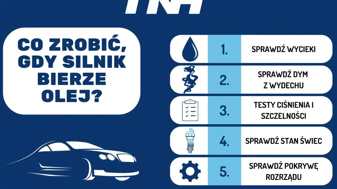 Co zrobić, gdy silnik bierze olej, ale nie kopci? Sprawdź wycieki, dym z wydechu, ciśnienie, świece i pokrywę rozrządu.