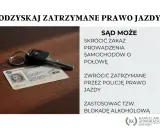 Zabrane prawo jazdy na 3 lata co dalej? Sąd może skrócić zakaz, zwrócić zatrzymane przez policję prawo jazdy lub zastosować blokadę alkoholową.