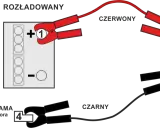 Schemat pokazuje, jak podpiąć akumulator: czerwony kabel do plusa rozładowanego (1) i naładowanego (2) akumulatora, czarny do masy (4) i minusa naładowanego (3).