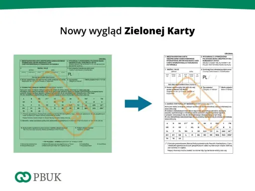 Zielona karta chorwacja - dokument ubezpieczeniowy pojazdu, ważny w krajach UE.