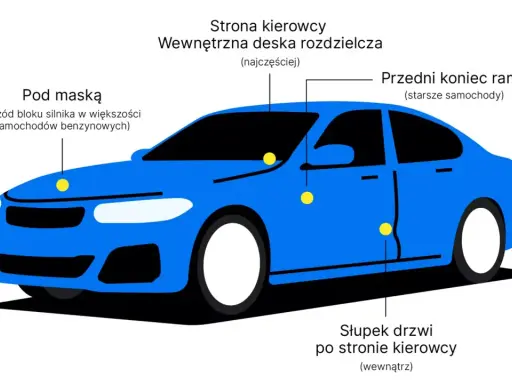 Jak sprawdzić czy auto nie jest kradzione? Sprawdź VIN pod maską, na desce rozdzielczej, ramie i słupku drzwi.