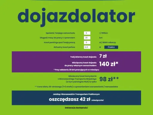 Kalkulator dojazdu: jak obliczyć spalanie paliwa, koszty dojazdu autem i porównanie z transportem miejskim. Oszczędność 42 zł miesięcznie.