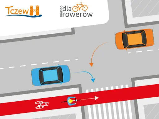 Rowerzysta na przejeździe rowerowym, zbliżając się do skrzyżowania, gdzie samochody wykonują manewry.