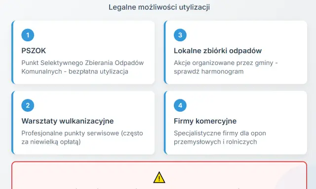 Legalne sposoby na co zrobić ze starymi oponami: PSZOK, zbiórki gminne, wulkanizatorzy, firmy komercyjne. Nie wyrzucaj do zwykłych kontenerów!