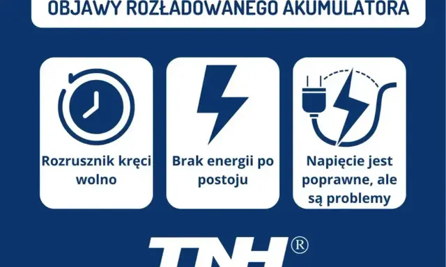 Objawy rozładowanego akumulatora: rozrusznik kręci wolno, brak energii po postoju, napięcie poprawne, ale są problemy. Sprawdź, ile wytrzymuje akumulator.