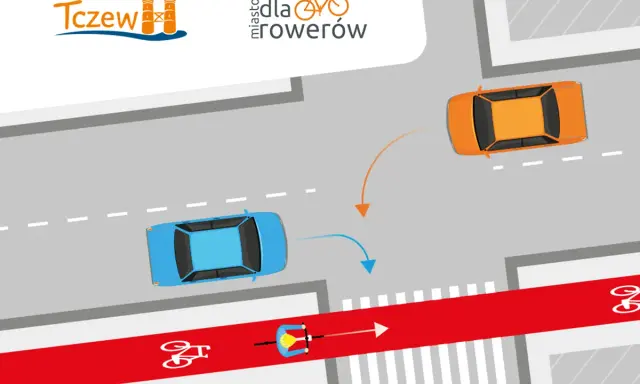 Rowerzysta na przejeździe rowerowym, zbliżając się do skrzyżowania, gdzie samochody wykonują manewry.