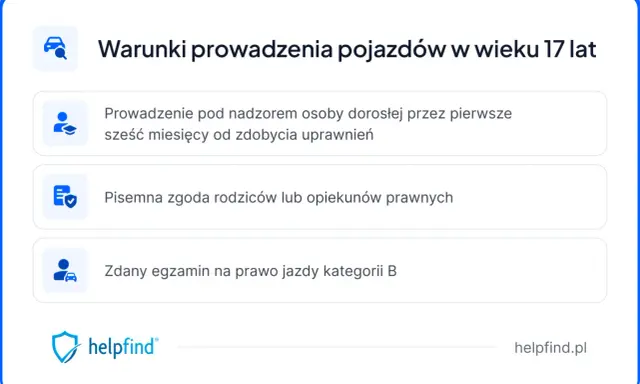 Warunki prowadzenia pojazdów w wieku 17 lat: nadzór dorosłego, zgoda rodziców i zdany egzamin na prawo jazdy.