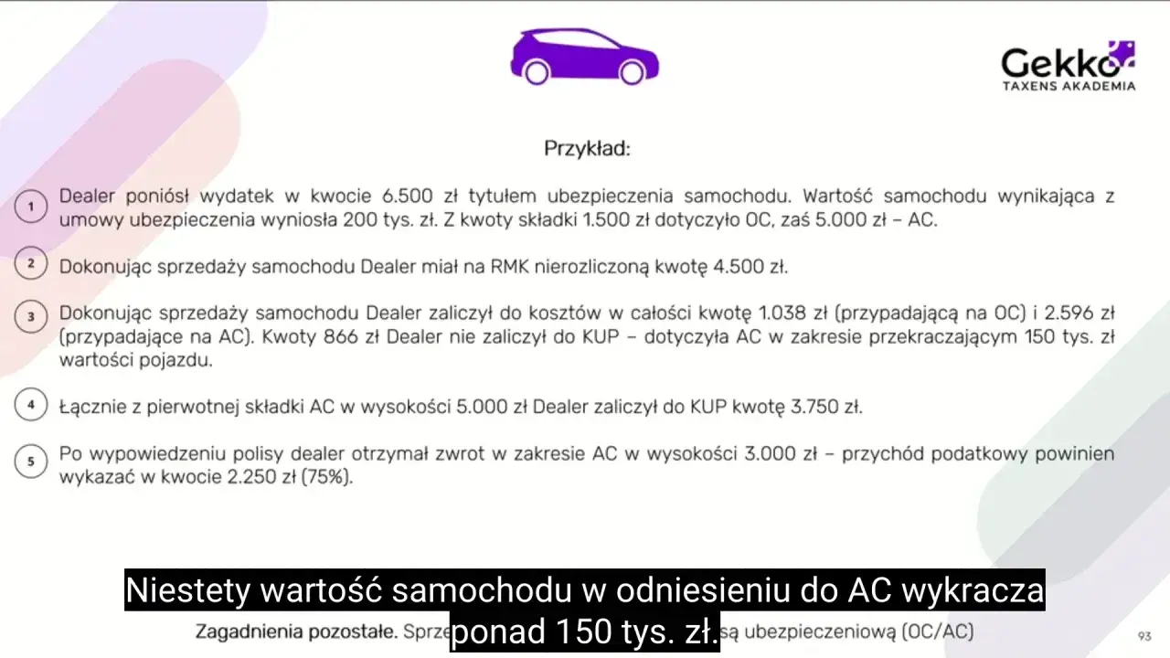 Przykład sprzedaży samochodu a ubezpieczenie: dealer poniósł koszt 6.500 zł na ubezpieczenie, z czego 1.500 zł na OC i 5.000 zł na AC.
