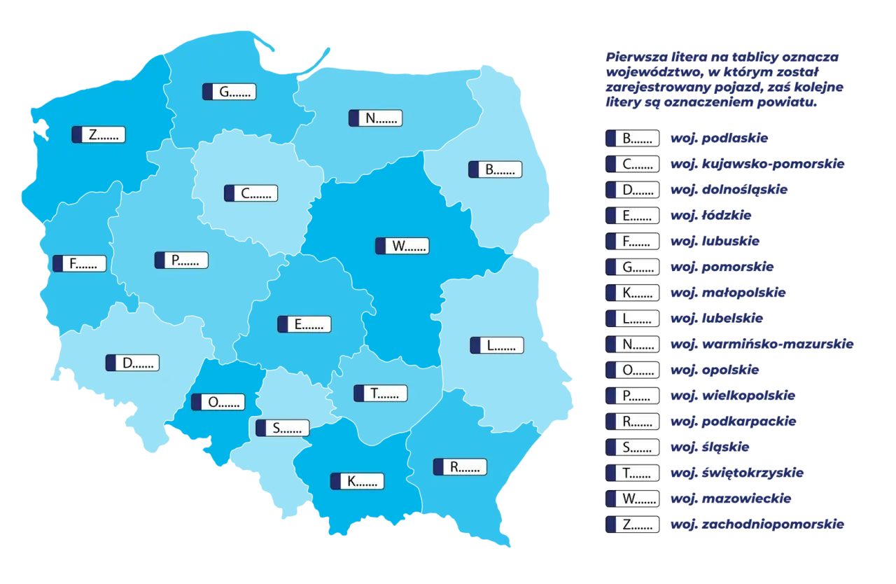 Mapa Polski z zaznaczonymi województwami i literami, które odpowiadają ich oznaczeniom na tablicach rejestracyjnych. Pozwala to poznać wymiary tablicy rejestracyjnej.